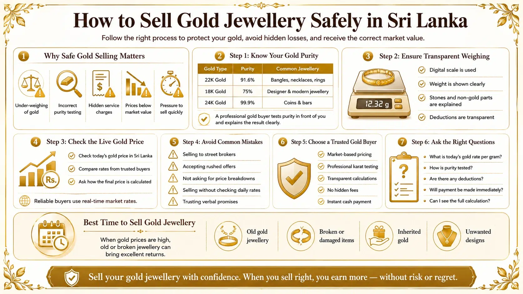 How to Sell Your Gold Jewellery Safely