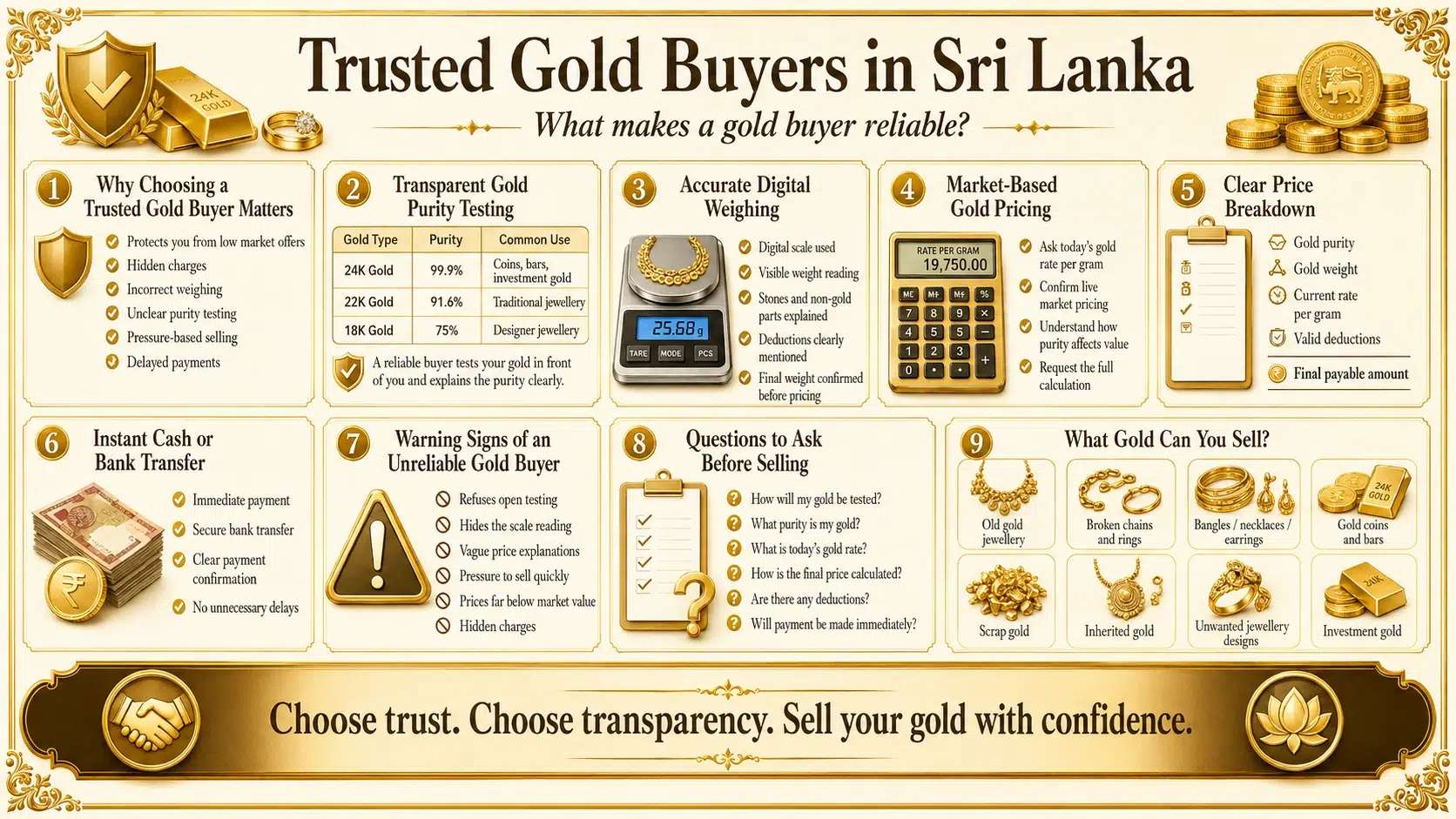 Trusted Gold Buyers in Sri Lanka: What Makes a Gold Buyer Reliable?